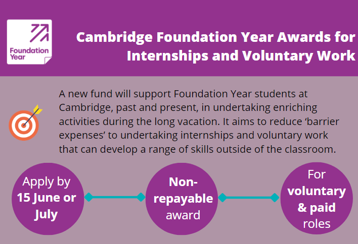 A new fund will support FY students in undertaking enriching activities. Apply by 15 June or 15 July. Non-repayable. For voluntary and paid roles.
